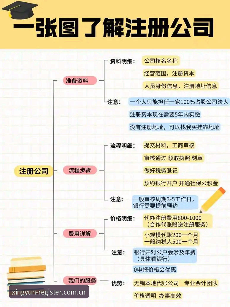 杏运平台登录与注册操作教程：从入门到精通的全流程指南
