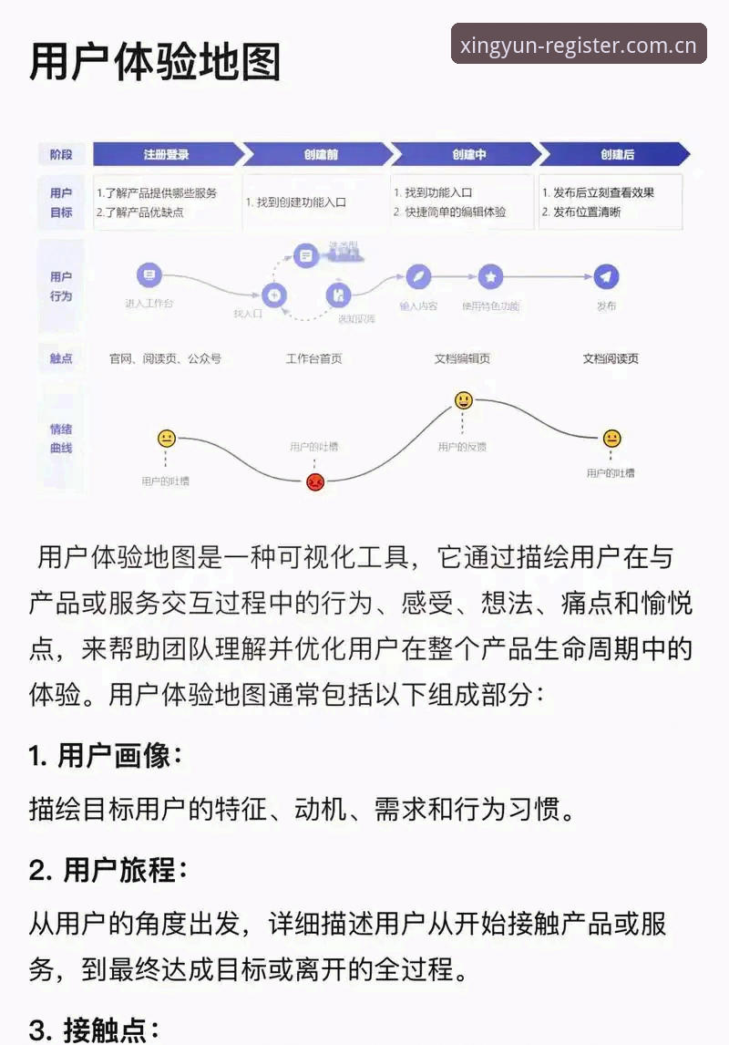 杏运平台入口深度评测：从注册体验到移动端，全方位解析