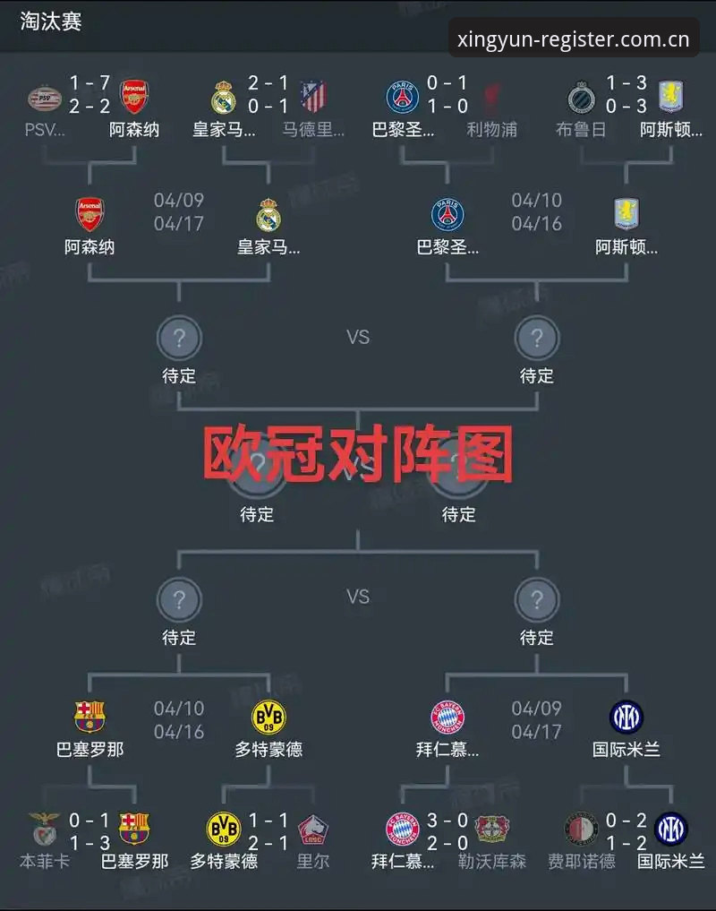 梅里诺欧冠决赛备战状态全面解析：从伤病恢复到心理准备的深度洞察