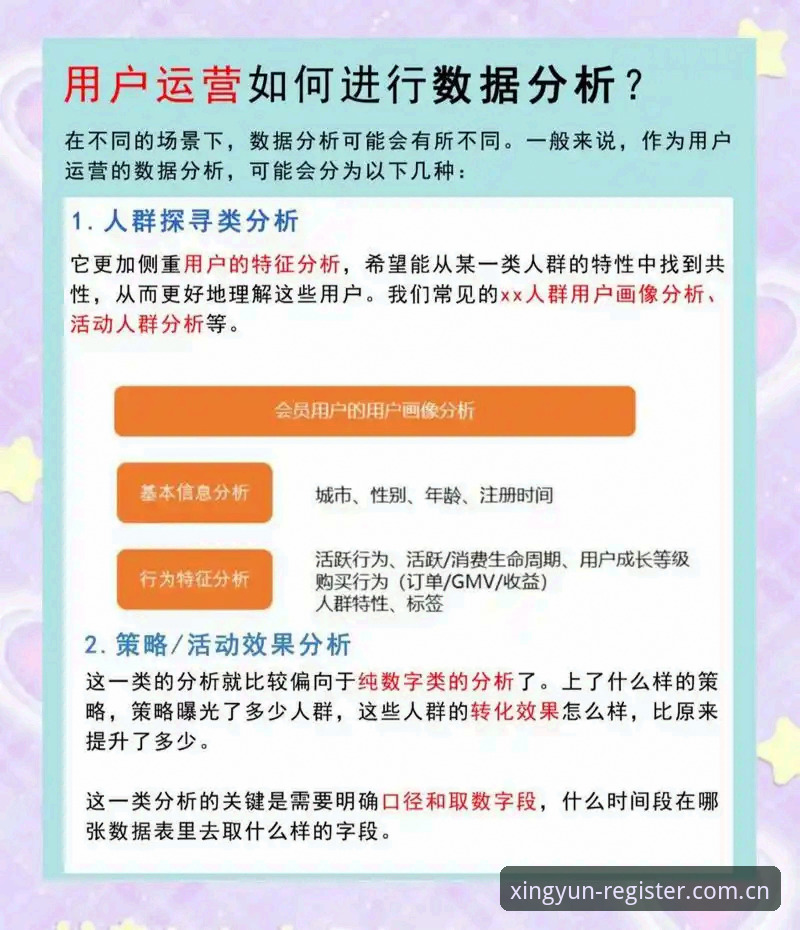 资深用户深度体验：杏运平台入口使用心得与趋势分析