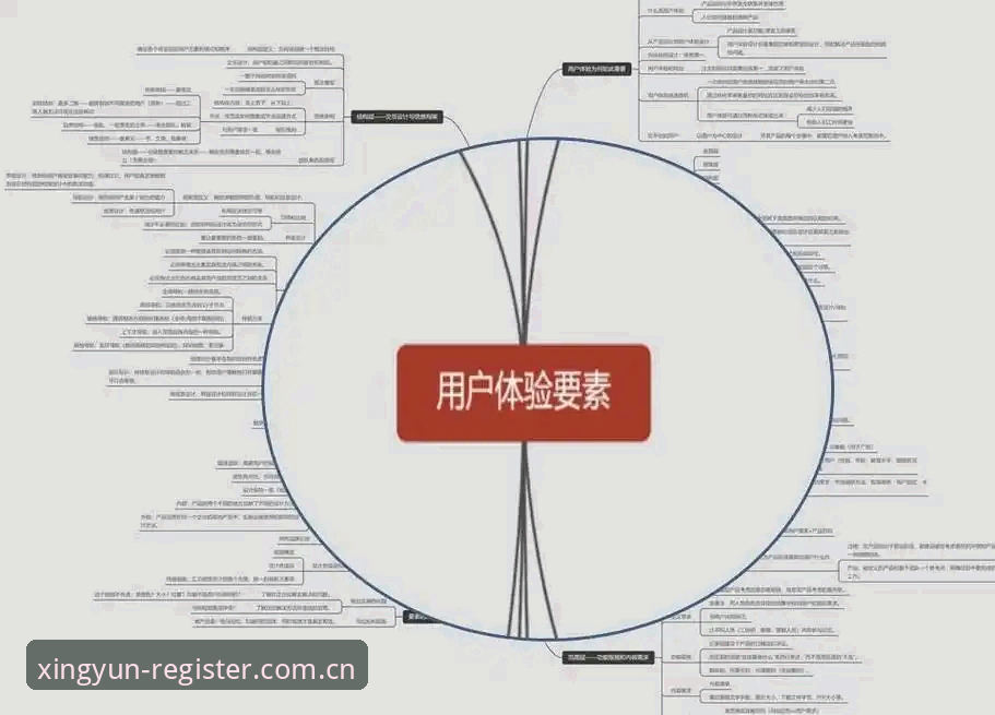杏运体育官网 资深用户深度体验:杏运平台入口使用心得与趋势分析