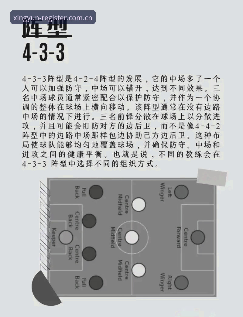 皇家社会后防升级必备知识：迪奥戈·莱特转会背后的创新战术布局